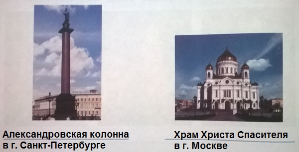 памятники, сооруженные в честь победы в Отечественной войне 1812 года