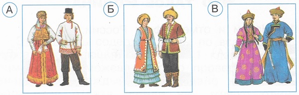 Отметь русский народный костюм