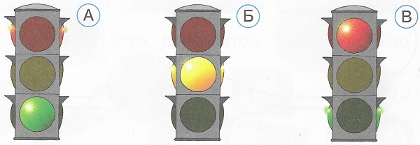 На каком светофоре горит сигнал "Стойте"?